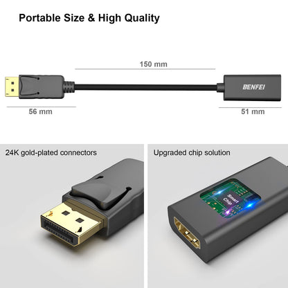 BENFEI 2 Pack DisplayPort to HDMI Adapter 4K Unidirectional DisplayPort DP Computor to HDMI Monitor Connection Adapter Compatible with Laptop PC Monitor TV Projector