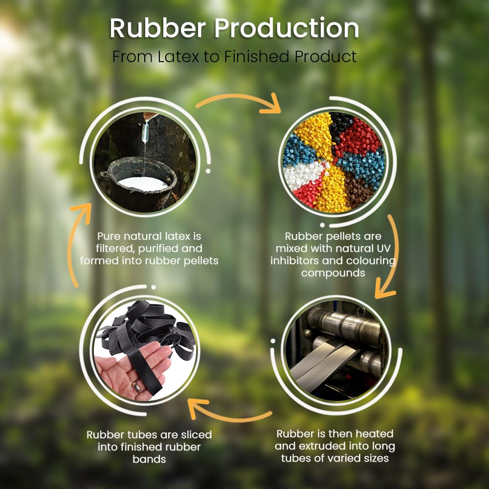 Black High Heat UV Resistant #64 Platinum Rubber Crepe Band Made in USA (3 1/2" x 1/4") Large Premium Fishing/Angler Rubberbands (64-1/4lb)
