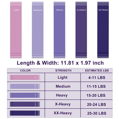 Resistance Bands, 5 Pcs Exercise Bands for Legs Glutes Arms, Skin-Friendly Resistance Fitness Exercise Loop Bands for Gym Home Yoga Pilates with Carry Bag and Instruction Guide