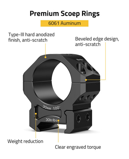 CVLIFE Precision Scope Rings Mount - 30mm Scope Rings for Picatinny Rail - 20mm Medium Profile Mount - 2 Pieces