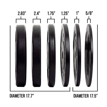 REP Fitness Rubber Bumper Plates, 10 LB Set, Olympic Standard Weights, Shock Absorbing Low Bounce Design, For Home Gyms, Fitness Centers, Strength Workouts, Barbell Use