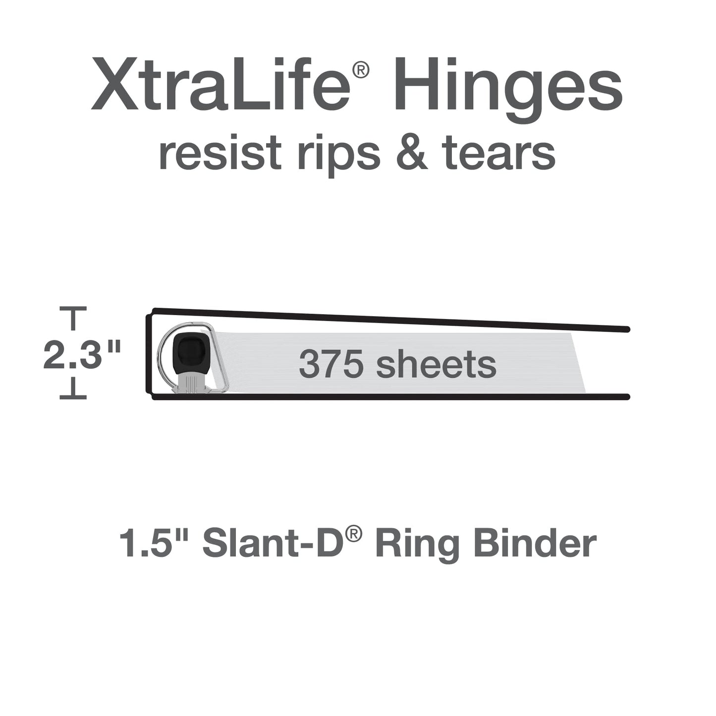 Oxford 3 Ring Binders, Binders for School, 1.5 Inch ONE-Touch Easy Open D Rings, 3-Sided View Binder Covers, Xtralife Hinge, Non-Stick, PVC-Free, Natural Pastels, 375-Sheet Capacity, 4 Pack (79918)