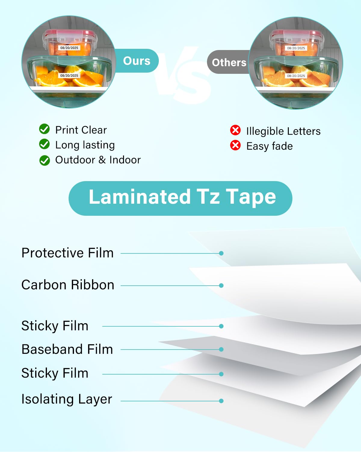 Label Maker Tape Compatible with Brother P-Touch Label Tape TZe-231 12mm 0.47 Laminated White TZ TZe TZe231 Black on White for PT-D220 D210 H110 D200 D400 1280 D610BT Refills 1/2" x 8m, 6-Pack