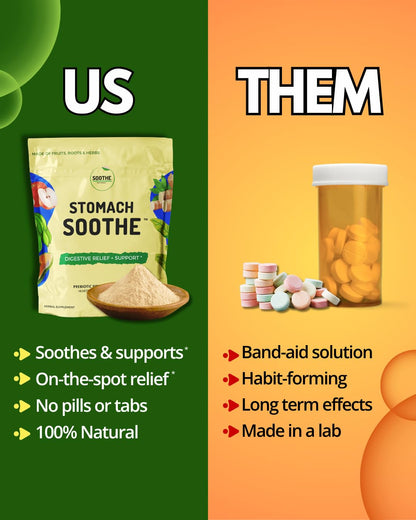 Stomach Soothe Soothe Naturals Acid Reflux Powder (30 Servings)