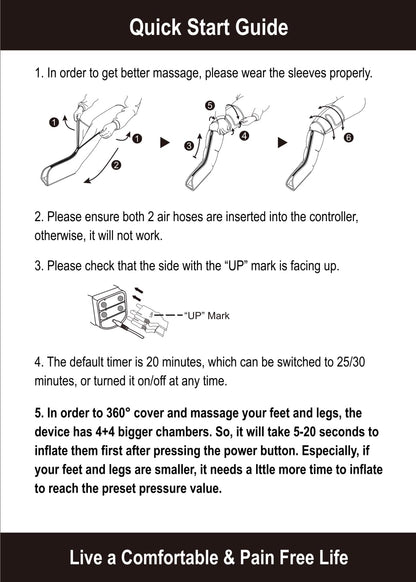 FIT KING Air Compression Leg and Foot Boots Massager for Circulation from Foot to Thigh to Relieve Pain, Swelling, Edema - Pressure Sensor & LCD Display & 3 Timer Optional