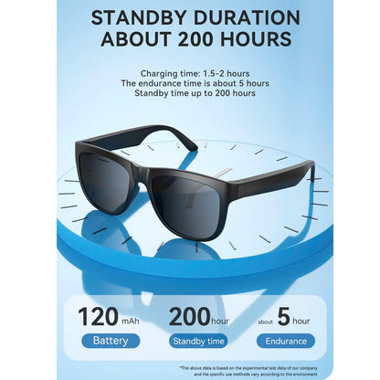 GS01 Smart Bluetooth Sunglasses, Audio Sunglasses With Speaker, UV400 Polarized lens, Open Ear Music, Touch Control