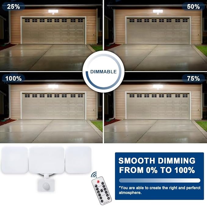 EMANER Outdoor Security Floodlight Waterproof, Remote Control, Motion Sensor, Dusk to Dawn Stay On, Brightness Adjust, Tunable White, 280W Equiv. 120V Motion Light for Yard Patio Porch (White, 2Pack)