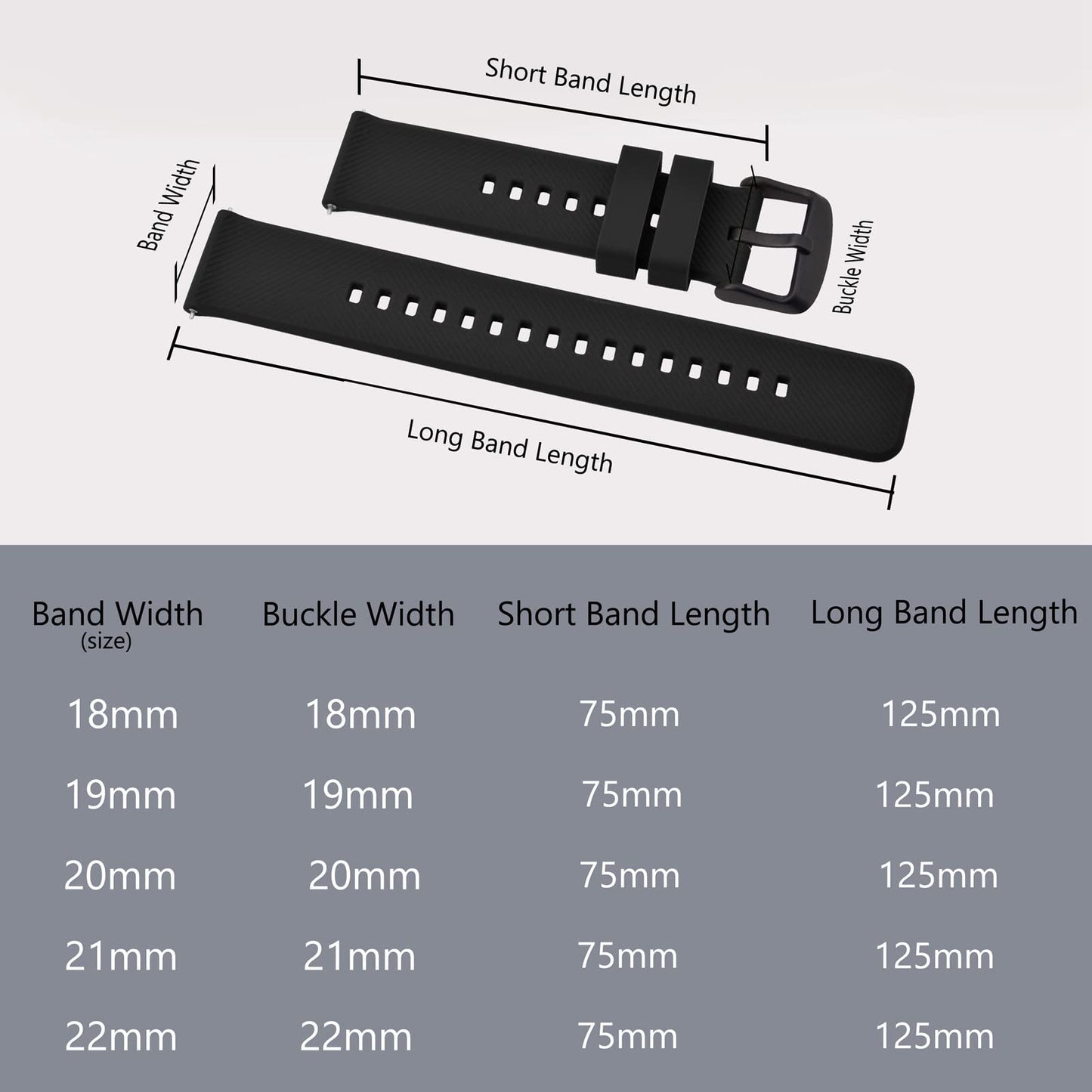 BISONSTRAP Watch Strap 19mm, Quick Release Silicone Watch Bands for Men Women (Black, Black Buckle)