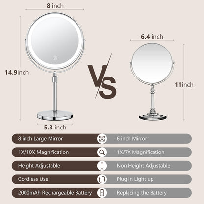 Lighted Makeup Mirror, Rechargeable Height Adjustable Double Sided, 1x/10x Magnifying with 3 Color, Brightness Adjustable, 360° Rotation Vanity, Gift for Women