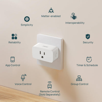 Linkind Matter Smart Plug with Remote, Work with Apple Home, Siri, Alexa, Google Home, SmartThings, Smart Outlet 15A/1800W Max, Smart Automation, Remote Control,Timer&Schedule, 2.4G Wi-Fi, 4 Pack