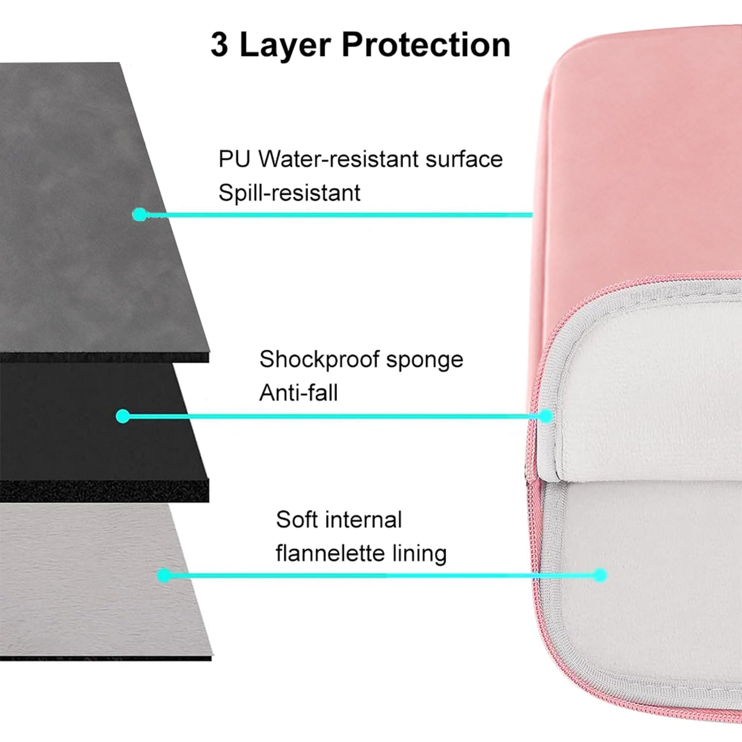 Megoo 14" Laptop Sleeve Soft Case for Surface Laptop 2025 13"/7 13.8"/6 5 4 3 13.5", Surface Book 13.5", Samsung Galaxy Tab S9/S8 14.6", PU Leather Pouch Bag for 13.5"-14.6" Notebook Computers(Pink)