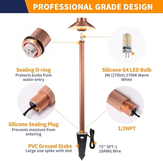 Gardenreet Brass Landscape Lighting Low Voltage, 12V AC/DC Waterproof LED Outdoor Copper Path Lights(Hat) for Sideway Garden with 3W G4 Bulb 2700K(10 Pack)