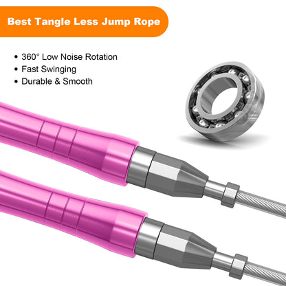 Jump Rope, High Speed Weighted Jump Rope - Premium Quality Tangle-Free - Self-Locking Screw-Free Design - Jump Ropes for Fitness - Skipping Rope for Workout Fitness, Crossfit & Home Exercises