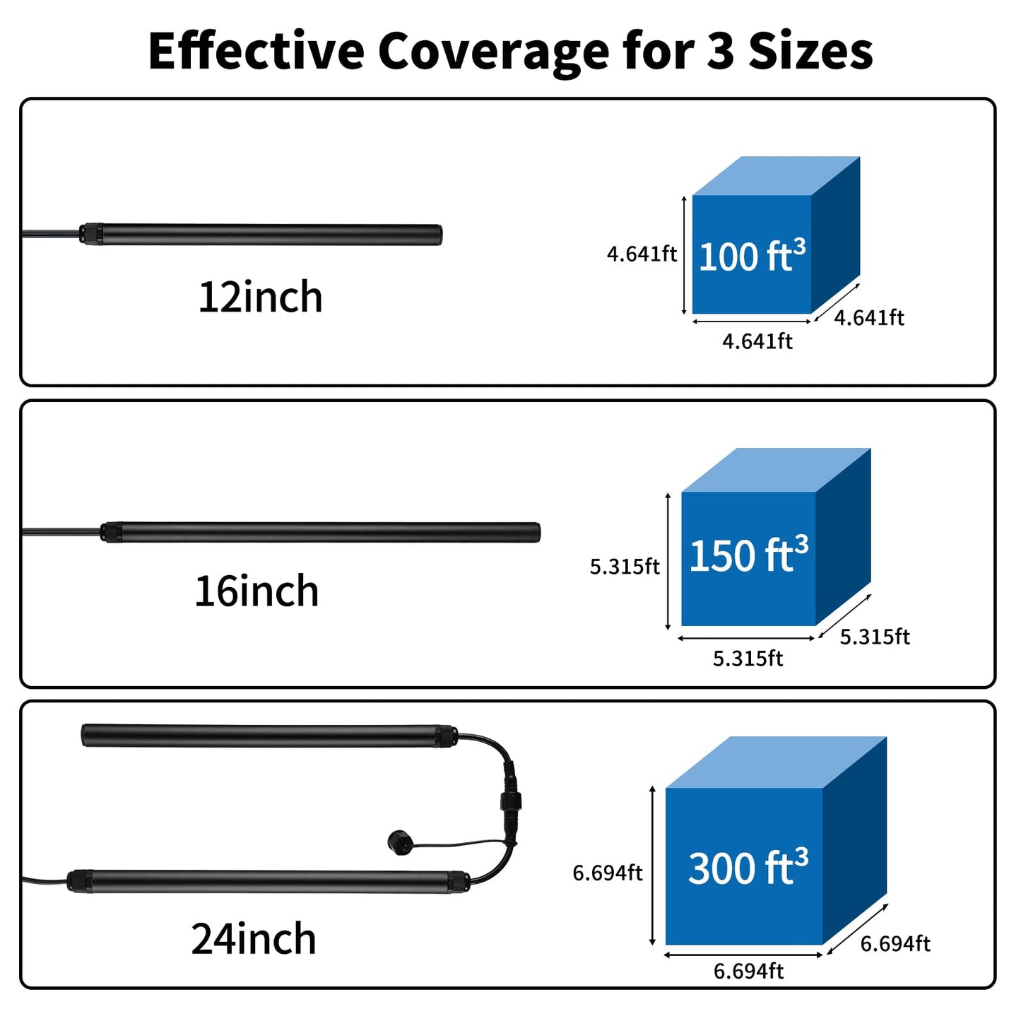 briidea Safe Dehumidifier Rod, Rod Reducing Humidity with Easy Installation and Plug Cord Easily Threading Through Safe's Hole, 12/16/24 inches Effective Coverage up to 100/150/300 Ft³, 110V