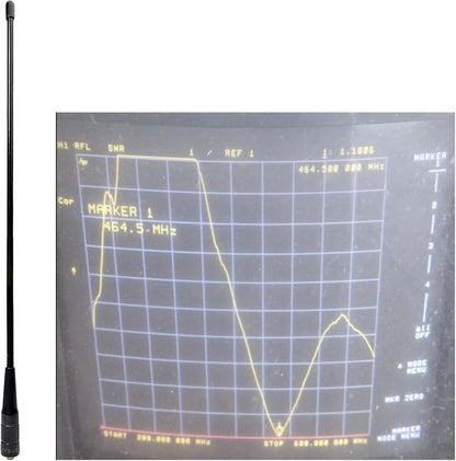 HYS 20W GMRS Two Way Radio Antenna - 14.96" SMA Female, 462-467 MHz, 2.5dBi Gain for Walkie Talkie/Repeater