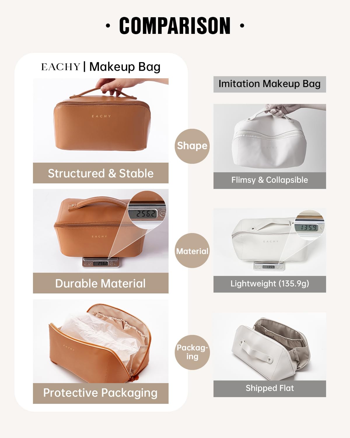EACHY Travel Makeup Bag,Large Capacity Cosmetic Bags for Women,Waterproof Portable Pouch Open Flat Toiletry Bag Make up Bag with Divider and Handle, Gifts for Women (Brown, Medium)