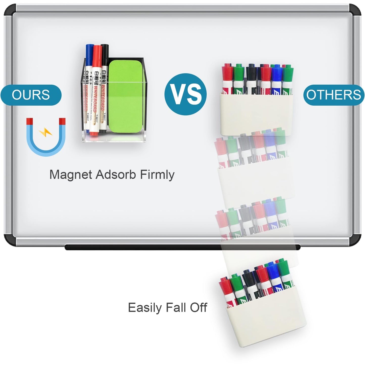 VACONICO Magnetic Pen Holder, Acrylic Dry Erase Marker Holder, Large Capacity Pencil Holder for Whiteboards, Fridge, Lockers Office School Supplies (Clear & 1 Compartments)