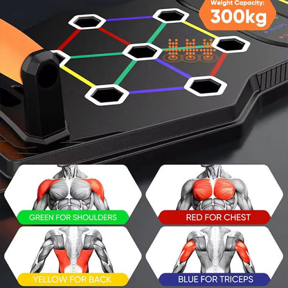 Push Up Board, Portable 25-In-1 Push up Board for Men, | Pilates Bar & Fitness Accessories with Resistance Bands & Ab Roller Wheel, Professional Strength Training Equipment For Man and Women