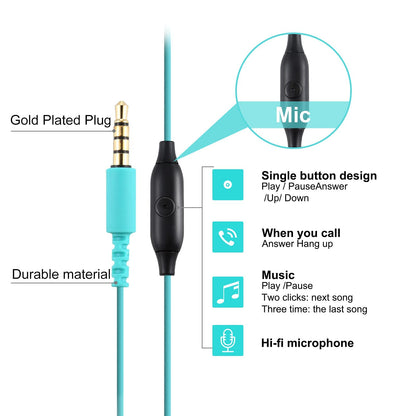 mucro Sport Headphones Wired Running Earphones with Earhook (3.5mm, Blue)