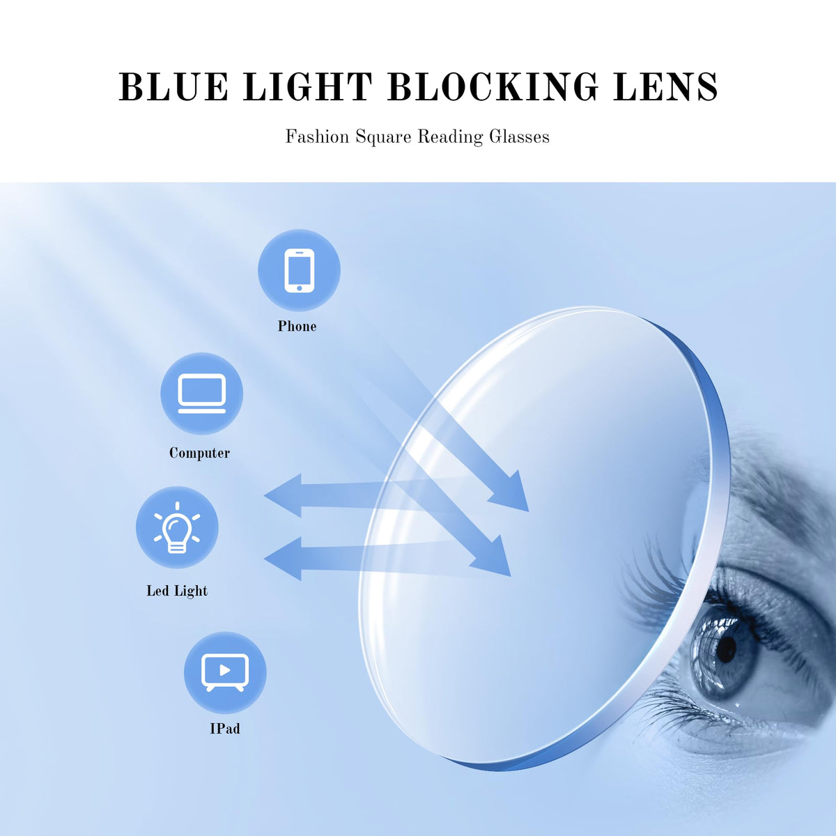 resjok Oprah Reading Glasses for Women-3Pack Blue Light Blocking Fashion Readers with Spring Hinge Computer Square Eyeglasses(Mix1, 1.75x)
