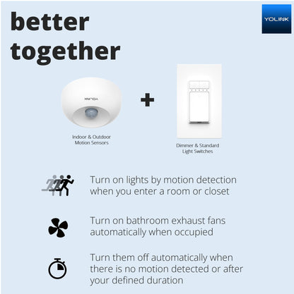 YoLink LoRa 1/4 Mile Wireless Range Smart Motion Detector, Indoor Motion Sensor, Motion Detector, Alexa, IFTTT, YoLink Hub Required