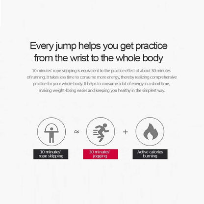 UJEFF Jump Rope, Tangle-Free Rapid Speed Jumping Rope Cable with Ball Bearings for Women, Men, and Kids, Adjustable Steel Jump Rope Workout with Foam Handles for Fitness, Home Exercise & Slim Body