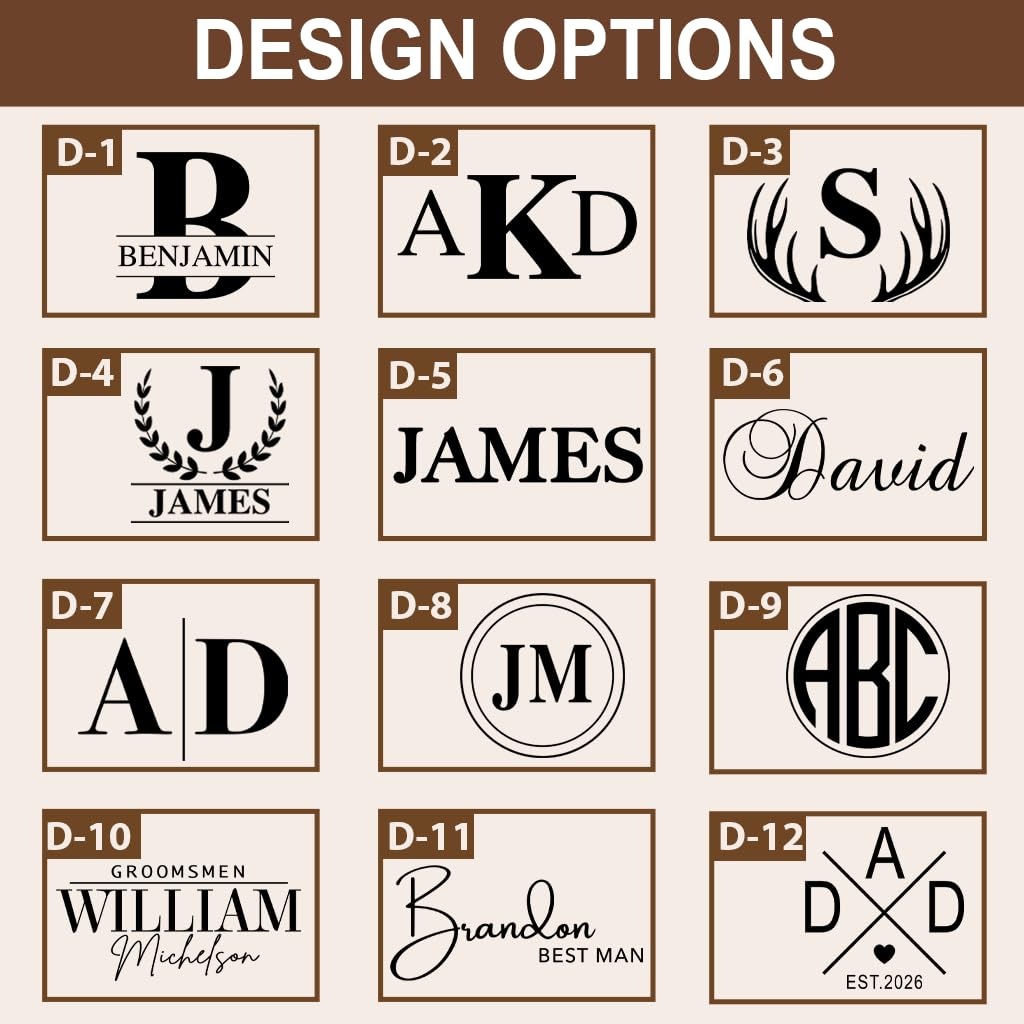 GiftShopie Personalized Handmade Genuine Leather Toiletry Bag | Custom Engraved Shaving Dopp Kit with Name, Initial | Travel Pouch for Men, Him, Husband, Dad, Boyfriend | Gift Idea for Groomsmen