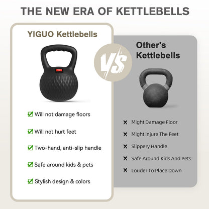 YIGUO Soft Kettlebell, 15lb Kettlebells Cushioned Impact-Resistant Base and Anti-Slip Grip, Strength Training Kettle Bell for Women and Men, Home Workout (Black)