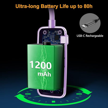 Gritin 19 LED Rechargeable Book Light for Reading in Bed with Memory Function- Eye Caring 3 Color Temperatures,Stepless Dimming Brightness,80 Hrs Runtime Clip on Light for Book Lovers-Purple