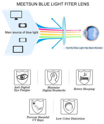 MEETSUN Blue Light Blocking Glasses for Women Anti Eyestrain Filter Blue Ray Computer Game Glasse&UV/Reduce Glare Lens (Black Frame)