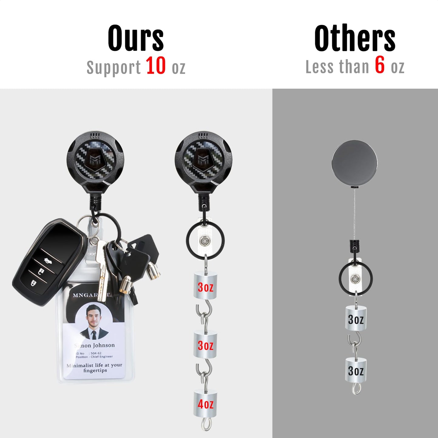 MNGARISTA Upgraded Heavy Duty Retractable Keychain with Belt Clip, 10 OZ Retraction, 31.5" Stainless Steel Cord Key Chain, 3K Carbon Fiber ID Badge Reel Holder with Badge Strap and Key Ring, 2 Pack