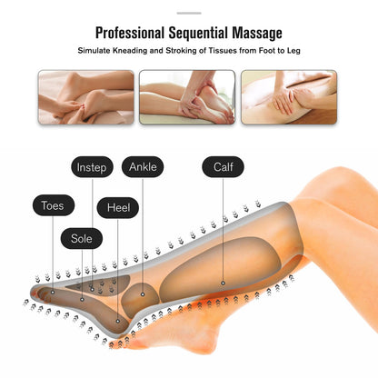FIT KING Leg Air Massager for Circulation and Relaxation Foot and Calf Massage (No Heat) to Relieve Pain Swelling Edema with Handheld Controller 3 Intensities 2 Modes 2 Extensions - FSA HSA Eligible