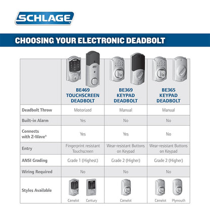 SCHLAGE Connect Camelot Touchscreen Deadbolt Smart Lock w/ Alarm (Aged Bronze)