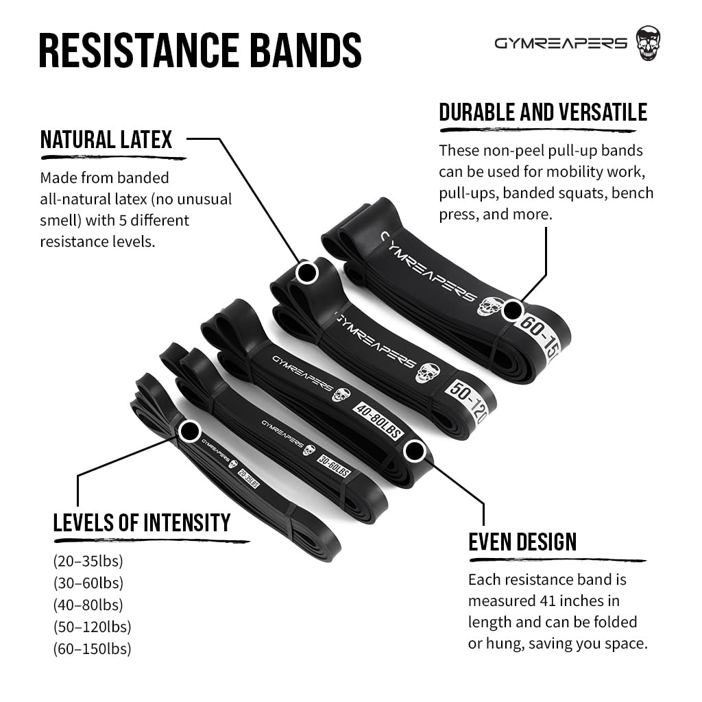 Gymreapers Resistance Bands for Working Out – Elastic Pull Up Exercise Assistance Bands Set for Powerlifting, Stretching, WOD, Strength Training – for Men & Women (5 Bands - Black Set)