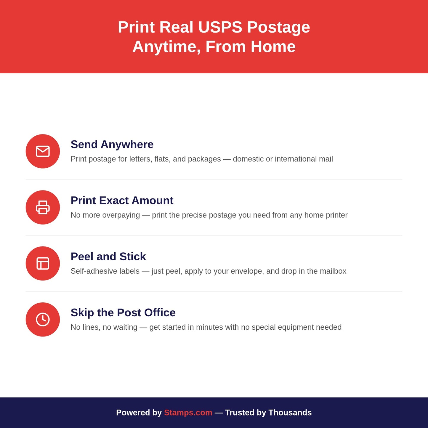 NetStamps Printable Postage Labels (Stamps.com Subscription Required) - Print Approved Postage - Inkjet & Laser Printers - Business, Personal, Home (Patriotic, 10 Sheets)