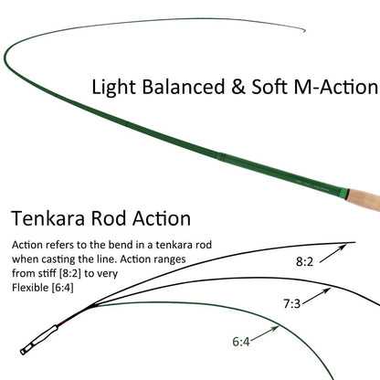 Aventik Zeno S2-Glass Tenkara Rod(10'0'' 10Sec, Shamrock Green)