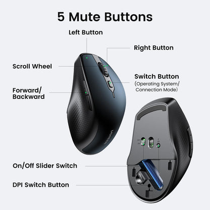 UGREEN Wireless Ergonomic Bluetooth 5.0 Mouse for Laptop, 2.4G Cordless Mouse with USB Receiver, 1000/1600/2000/4000 DPI, 5 Buttons Silent Mice for MacBook, PC, Desktop, Chromebook, Black