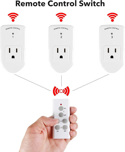 BN-LINK Wireless Remote Control Electrical Outlet Switch for Lights, Fans, Christmas Lights, Small Appliance, Long Range White 10A/1200W, 1 Remote + 1 Outlet