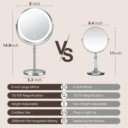 Lighted Makeup Mirror, Rechargeable Height Adjustable Double Sided, 1x/10x Magnifying with 3 Color, Brightness Adjustable, 360° Rotation Vanity, Gift for Women