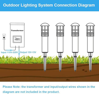 Outdoor Landscape Lights - Low Voltage Aluminum Construction, Waterproof 12V 3W 3000K Warm-Yellow Light (12-Pack)