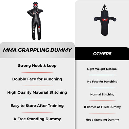 DEFY Vinyl Jiu Jitsu MMA Grappling Dummy Judo Martial Arts Punching Bag Karate (5 Feet)