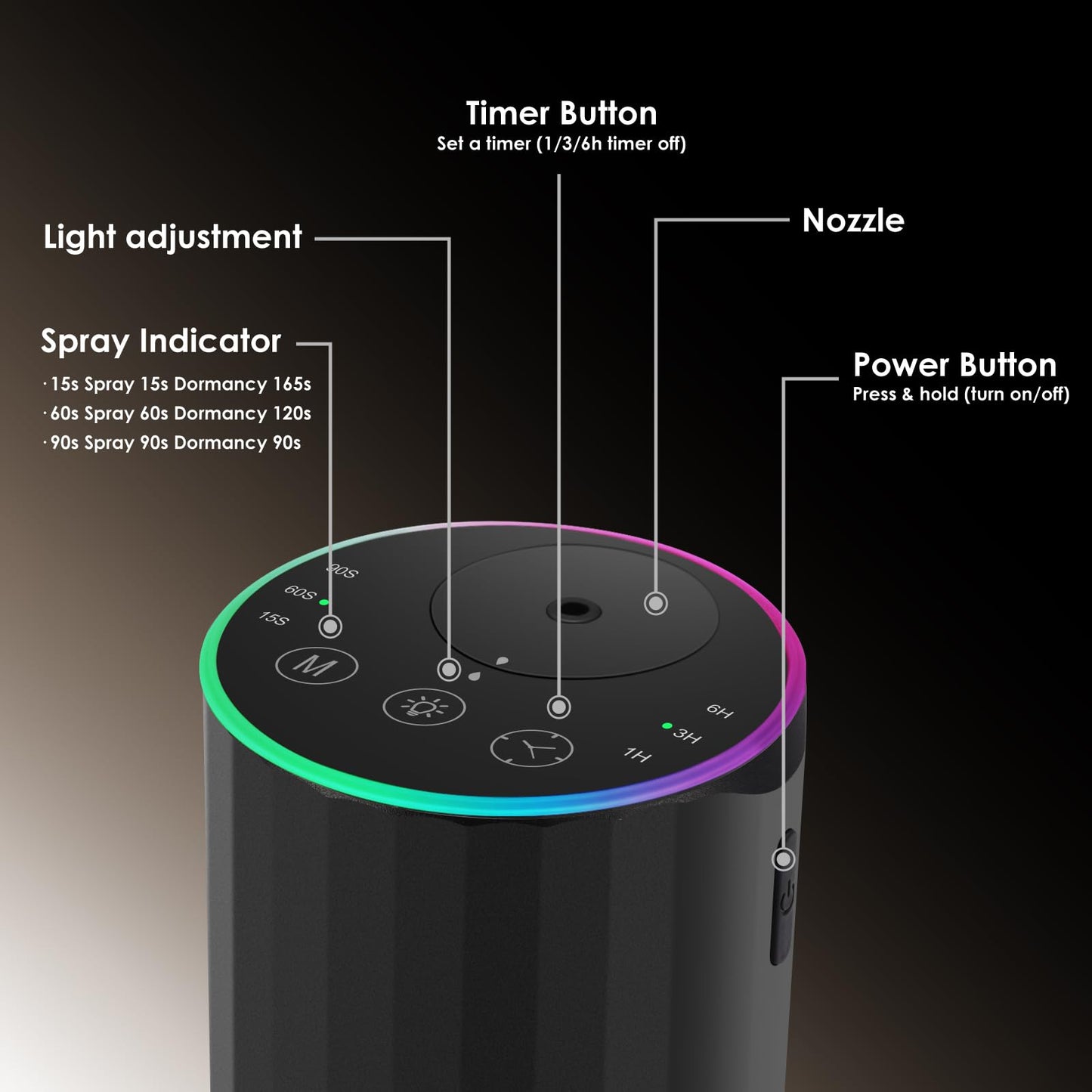Waterless Essential Oil Diffuser, 7 Colors LED Light, Battery Powered Mini Scent Air Machine, Aromatherapy Mist Diffuser for Home Room Car Office，Black Aluminum Alloy (Black) (Black)