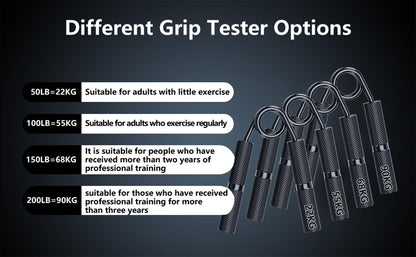 Oblitor Grip Strength Trainer 4 Pack,50LB-200LB Hand Exerciser Gripper Forearm Finger Strengthener Non-Slip Suitable for Hand Rehabilitation Finger Strength Training, Muscle Building, Home Gym