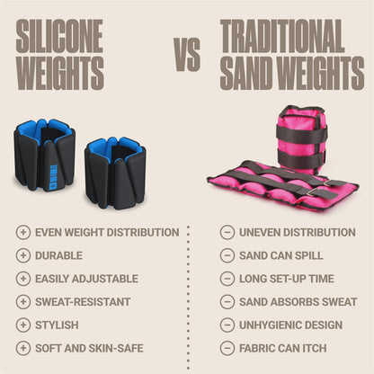 SPORTBIT Wrist and Ankle Weights for Women - Set of 2 (1lb Each) Wearable Ankle & Wrist Weights - Leg & Arm Bands, Silicone Weighted Bracelets for Workout, Walking, Running, Yoga, Pilates