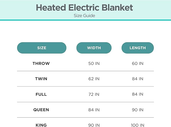 BLACK+DECKER Heated Blanket Electric King, Micro Plush Electric Blanket, Heating Blanket with 10 Heating Levels, 10H Timer, Auto Shutoff, Dual Zone Heating, Fast Heating (90x100 inches, Cream)