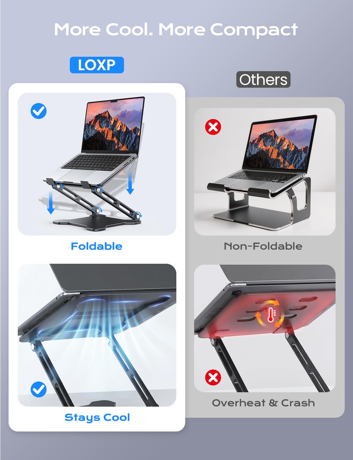 LOXP Adjustable Laptop Stand for Desk, Metal Foldable Laptop Riser, Portable Ventilated Cooling Lectern, Ergonomic Computer Notebook Stand Compatible with 10-15.6" Laptops