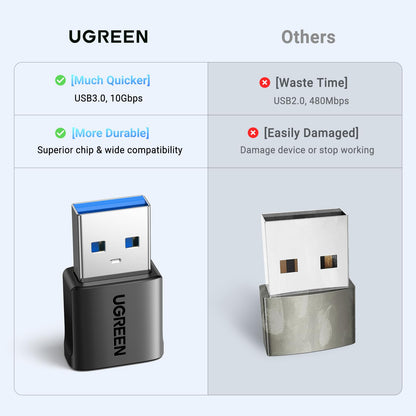 UGREEN USB to USB C Adapter 3Pack, 10Gbps USBC Female to USBA Male Adapter Type C Charge Converter for iPhone 16 15 14 13 Plus Pro Max,iPad Air Mini 6 7,Samsung Galaxy S25,Apple Watch,Black