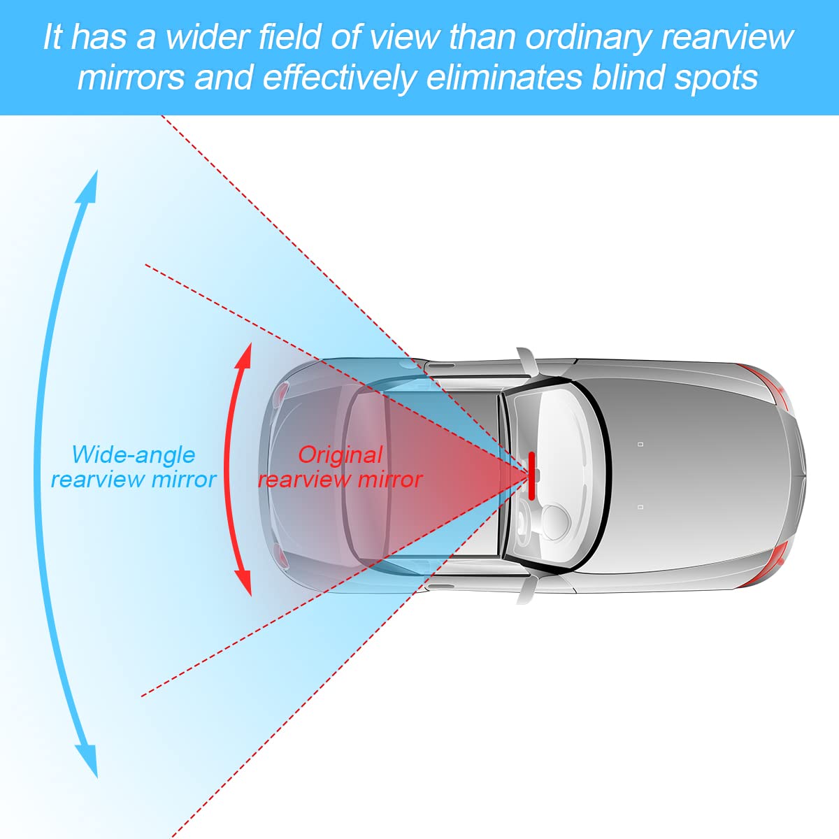 Car Rearview Mirror, 12 Inch Panoramic Wide Angle Anti-Glare, Clip on Auto Rear View Mirror, HD Clear Convex Surface, Car Interior Accessories Universal for SUV, Truck, Van, Vehicles (Blue)