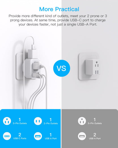 South Africa Travel Plug Adapter, HANYCONY Type M Power Adapter with 2 AC Outlets 3 USB Ports(2 USB C) for US to South Africa Botswana Namibia India Nepal Bhutan Sri Lanka