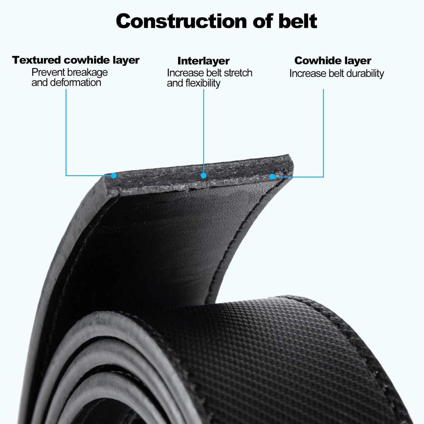 Drowsmen Leather ratchet belt 1 3/8" with Click Sliding Automatic Buckle, Adjustable belt Trim to Fit (Carbon Fiber M Belts, 28"-34" Waist Adjustable)